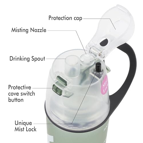 Qshare Misting Drinking Water Bottle, Spray Mist Sports Bottle for Outdoor Sport Hydration and Cooling Down, FDA Approved BPA-Free Misting Water Cup with Unique Mist Lock Design thumbnail 8