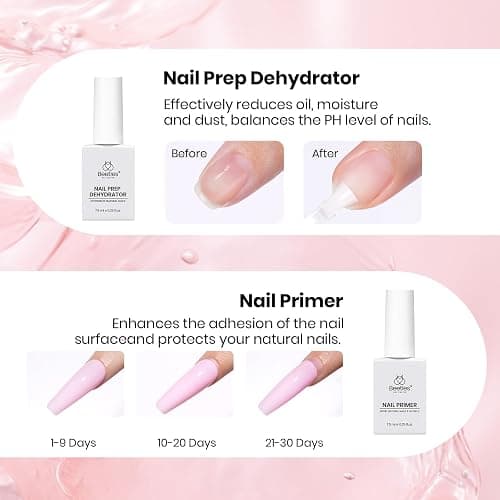 Beetles Nail Prep Kit Nail Dehydrator and Primer Cuticle Oil Cuticle Remover 4PCS 7.5ML Nails Care Tool Kit with Cuticles Pusher Nails Files Clippers Dust Brush 6PCS Manicure Tools for Gel Polish thumbnail 4