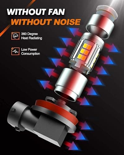 SEALIGHT H10/9145/9140 LED Fog Light Bulbs, 6000K Xenon White, 27 SMD Chips, 360-degree Illumination, Non-polarity, Pack of 2 thumbnail 7