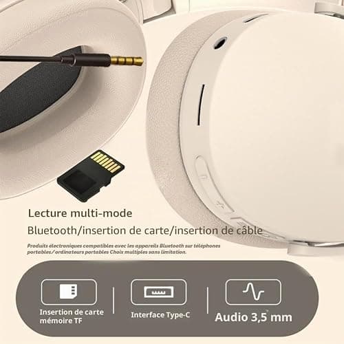 Casque Bluetooth supra-auriculaire, 6 heures d'autonomie de lecture, écouteurs confortables avec basses lourdes, son HD, casque antibruit, qualité d'appel clair et port de type C, pour voyage, travail thumbnail 2