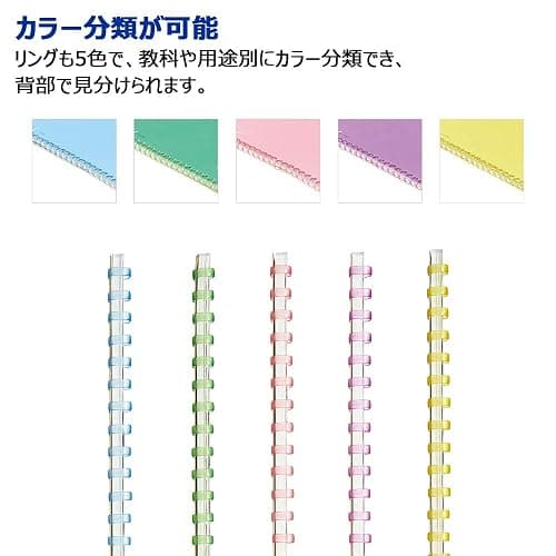 KOKUYO Campus Soft Ring Notebook, A5, B 6mm Dot Ruled, 29 Lines, 50 Sheets, Pink, Set of 2, Japan Import (SU-S131BT-P) thumbnail 7