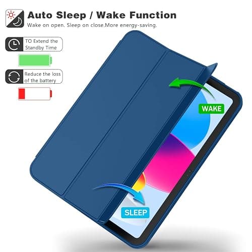 iMieet iPad (A16) Case 11th Gen/iPad 10th Generation Case [11-Inch 2025/10.9 Inch 2022] with Pencil Holder, Trifold Stand Smart Cover with Soft TPU Back,Auto Wake/Sleep(Navy Blue) thumbnail 4