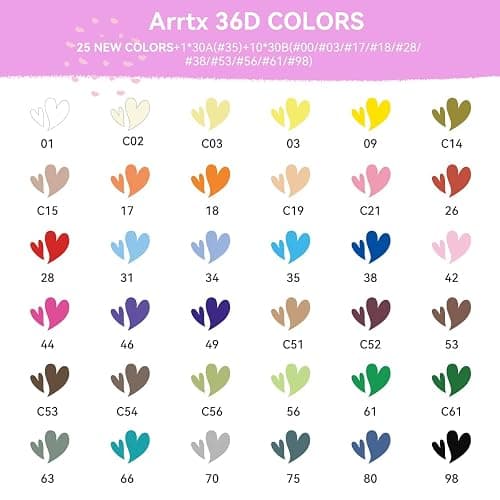 Arrtx Acrylic Paint Pens Basic Series 36D,Brush Tip Markers for Rock, Wood, Ceramic, Glass, Canvas, Metal, Plastic, Fabric, Stone & DIY Projects thumbnail 3