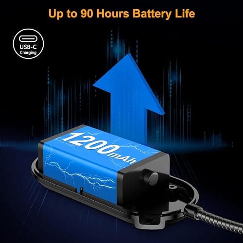 Gritin Rechargeable Book Light for Reading in Bed with 19 LED | Eye Caring 3 Color Temps,5 Brightness Levels,Memory Function,90 Hrs Runtime Flexible Goose Neck Clip on Light for Book Lovers thumbnail 6