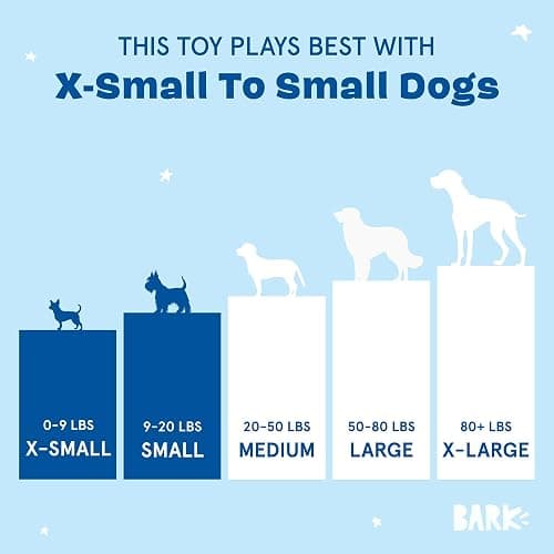 BarkBox Animal Squeakers 4-in-1 Interactive Plush Dog Toy | Squeaky Dog Toys with Crinkle Box and Treat-Hiding - For Extra Small to Small Dogs and Puppies thumbnail 5