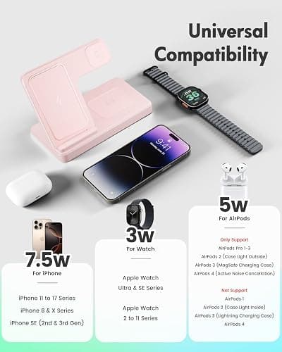 Wireless Charger Stand Charging Station: 3 in 1 Charger Stand Multiple Devices for Apple - iPhone 17 16e 16 15 14 Pro Max 13 12 11 - Watch 10 9 8 7 6 5 4 3 2 SE and Ultra Series-Airpods 4 3 Pro, Pink thumbnail 2