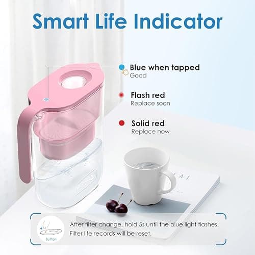 Waterdrop Elfin NSF Certified 2.5L Fridge Water Filter Jug with 1×90 Days Filter, Reduces Lead, Fluoride, Chlorine and More, BPA Free, Pink (Replacement Filter: WD-PF-01A Plus) thumbnail 8