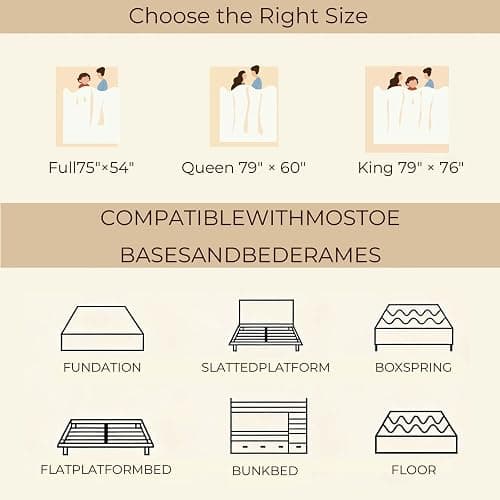 Luxysea Full Size Mattress 12 Inch Full Mattress Hybrid with Memory Foam and Pocket Springs for Motion Isolation Breathable and Cooling Comfort Medium Firm Support Fiberglass Free 365-Night Trial thumbnail 9