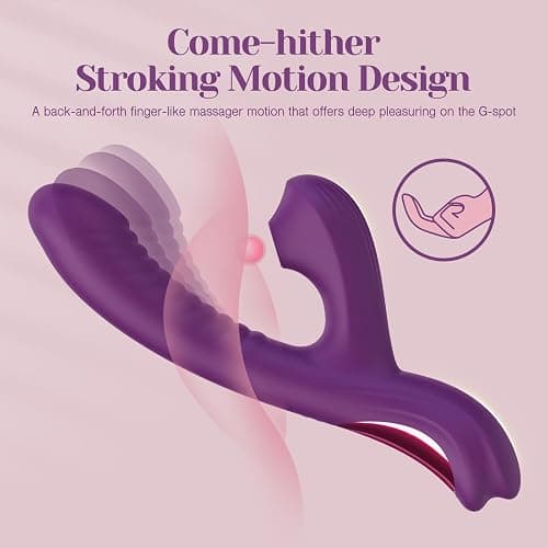 Tracy's Dog Come-Hither Rabbit Sucking Vibrator for Clitoral G Spot Stimulation, Adult Sex Toys for Women Couple, Vibrating Finger Massager with 3 Suction and 10 Vibration & Come-Hither Modes (Beta) thumbnail 4