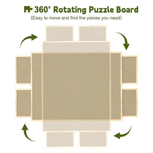 Jigsaw Puzzle Board 1500 Pieces, 2-in-1 Tilting and Rotating Puzzle Board with Drawers and Cover, Wooden Portable Puzzle Board for Adults, Board Game Table for All Ages thumbnail 5