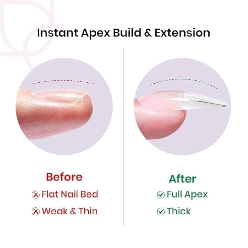 Beetles Tipex Instant Apex Nail Tips, Medium Stiletto, 192pcs | 16 Sizes 00–14, No Builder Gel Required, Thicker Strong Acrylic Tips for DIY Salon-look Extensions thumbnail 2