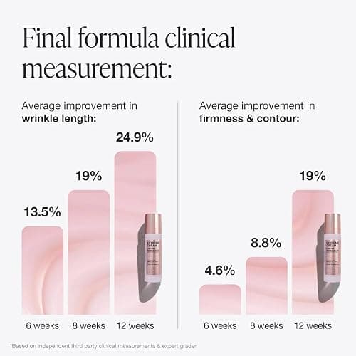 Innbeauty Project Extreme Cream Anti-Aging, Firming, & Lifting Refillable Moisturizer thumbnail 5