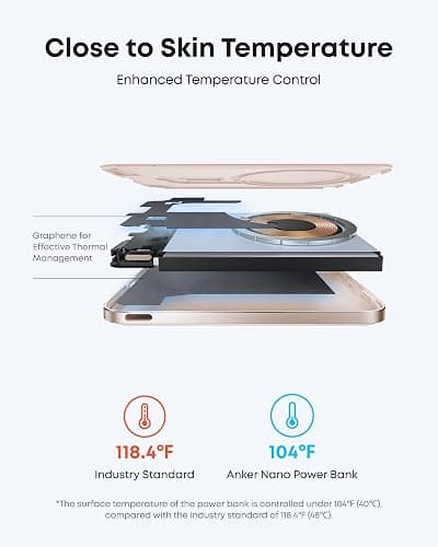 Anker Nano Power Bank, Ultra-Slim 5,000mAh Magnetic Wireless Charging Battery, Qi2 Certified 15W Max MagSafe-Compatible Portable Charger, Ergonomic Design, for iPhone Air/17/16 Series thumbnail 5