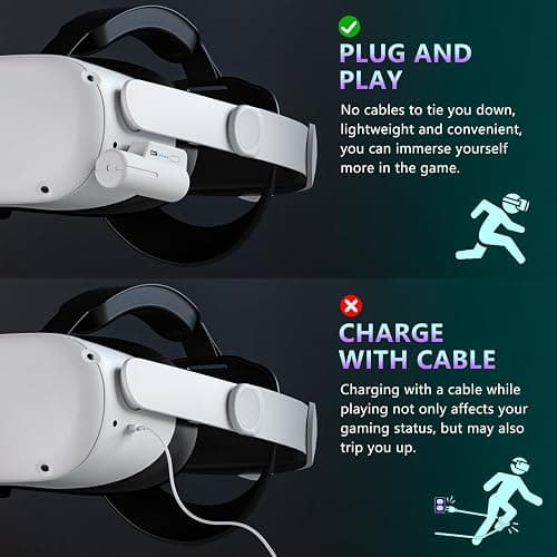 Saqico Battery Pack for Oculus Quest 2, 5000mAh Head Strap Battery Pack Compatible with Oculus/Meta Quest 2 Lightweight and Portable VR Extend Power Accessories for Extra 2-4H Playtime thumbnail 6