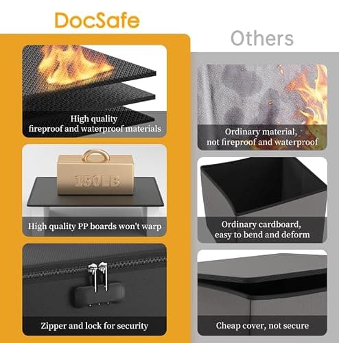 DocSafe Vinyl Record Storage Box with Lock,Fireproof＆Water Resistant Record Organizer Storage for 100+ Single Records(12-inch),Collapsible Storage Crate with Lid&Handles for Valuable Album Collection thumbnail 4