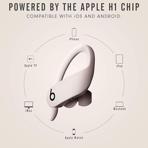 Beats Powerbeats Pro Wireless Earbuds - Apple H1 Headphone Chip, Class 1 Bluetooth Headphones, 9 Hours of Listening Time, Sweat Resistant, Built-in Microphone - Ivory thumbnail 6