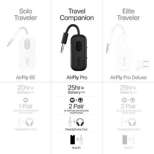 Twelve South AirFly Pro Bluetooth Wireless Audio Transmitter/Receiver for up to 2 AirPods/Wireless Headphones; Use with Any 3.5 mm Audio Jack, Black thumbnail 7