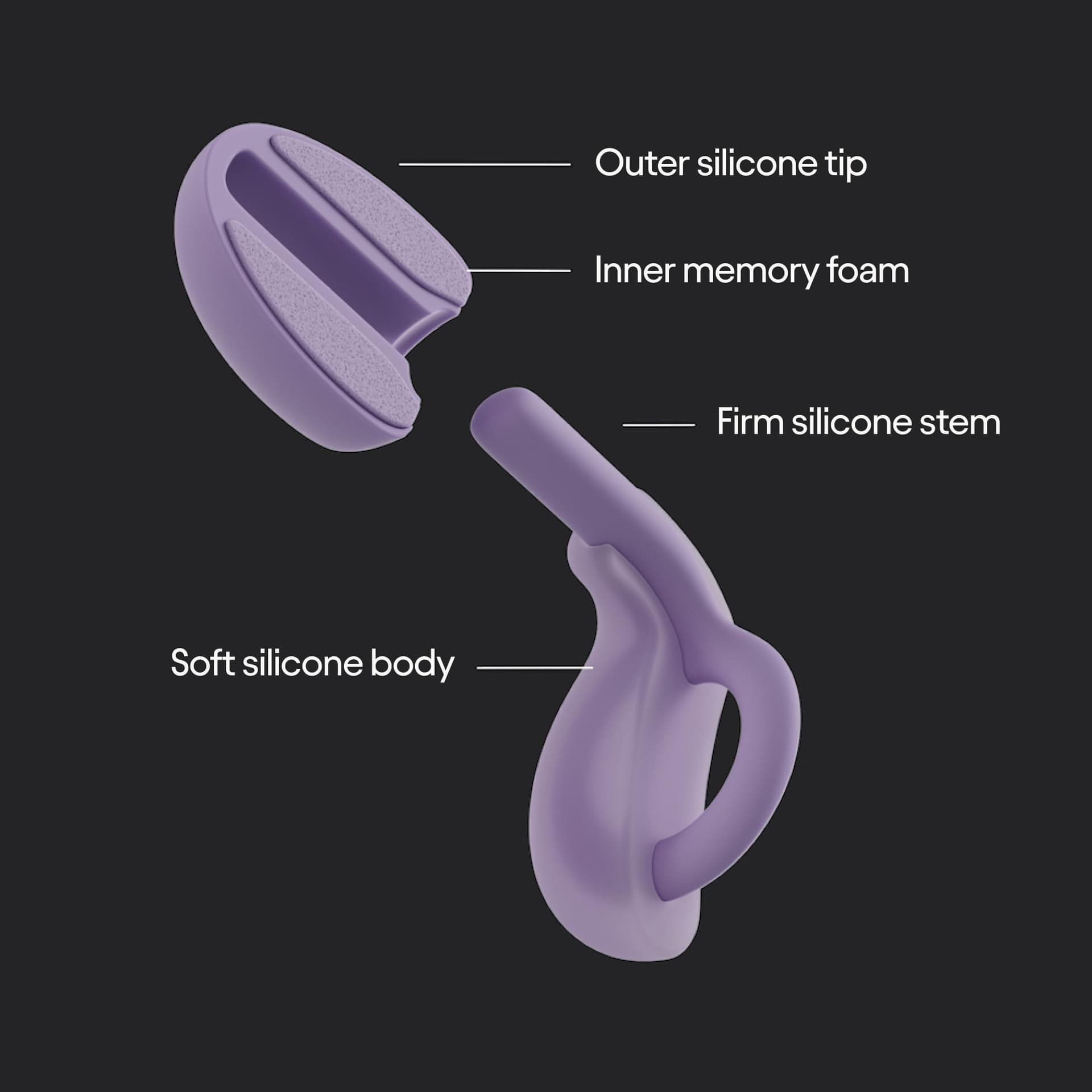 Loop Dream – Silicone/Memory Foam Earplugs for Sleep Comfort | Comfortable Ear Plugs for Muffling Snoring & Sleeping | Customized Fit | 27dB (SNR) Noise Reduction thumbnail 6
