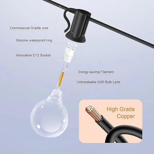 RTTY Outdoor String Lights 25ft, G40 Led Patio Globe Lights with 13pcs Plastic Bulbs, Shatterproof Waterproof Connectable Hanging for Porch Cafe Bistro Backyard Gazebo Balcony Party - 25FT thumbnail 7