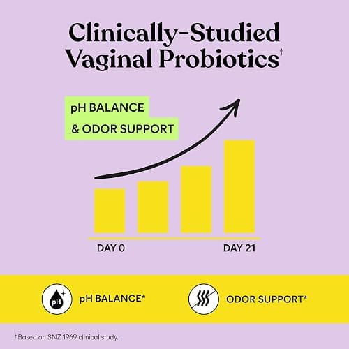 Lemme Purr Vaginal Probiotic Gummies for Women, 30-Day Supply | Balanced pH, Healthy Odor, Yeast Balance & Flora Support + Vitamin C for Immune Health - Tasty Pineapple thumbnail 4