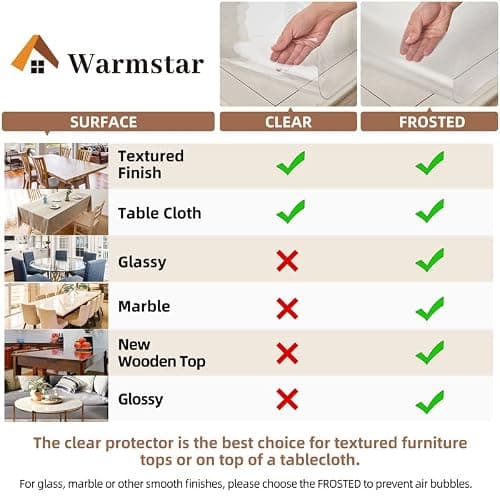 Warmstar Clear Table Cover Protector 36 x 60 Inch,1.5mm Thick Table Cover | Plastic Rectangle PVC Clear Table Protector ,Desk Protector Mat for Kitchen, Dresser, Writing Desk，Dining Room Table thumbnail 4