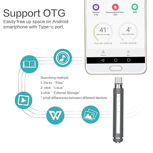 128GB USB C Flash Drive Pen, Portable USB Memory Stick with Pen Design, Type C + Dual USB 3.0 High Speed Flash Drive with Smooth Writing, Compatible with Smartphone Tablet Computer iPhone 15 16 thumbnail 2