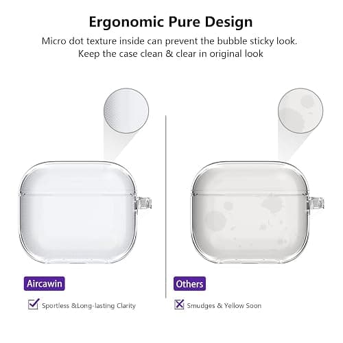 Aircawin for Airpods 4 Case Clear 2024,Full Protective Skin for Airpods 4th Generation Case Cover,Soft Transparent Shockproof TPU Protector for Airpods 4 Gen Cover with Keychain-Crystal thumbnail 6