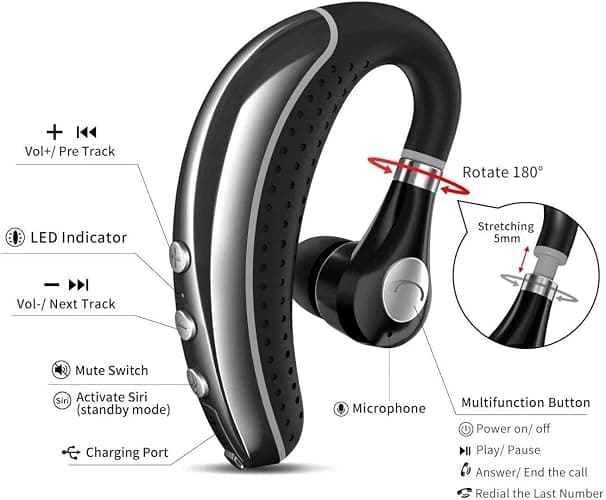 COMEXION Bluetooth Headset V5.0 Bluetooth Earpiece with Mic and Mute Key Wireless Noise Reduction Business Earphone for Driving/Meeting/Listening thumbnail 2