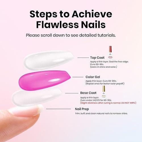 Beetles Gel Base and Top Coat Set HEMA & TPO Free No Wipe Top Coat | Soak-Off UV LED Gel Polish Foundation Kit for Long-Lasting High-Gloss Manicure thumbnail 7