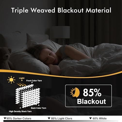 MIULEE Christmas Blackout Curtains for Bedroom 2 Panels 40"x84" Burgundy | Thermal Insulated, Living Room Darkening Grommet Drapes, Noise Reducing, Light Blocking Window Treatments thumbnail 3