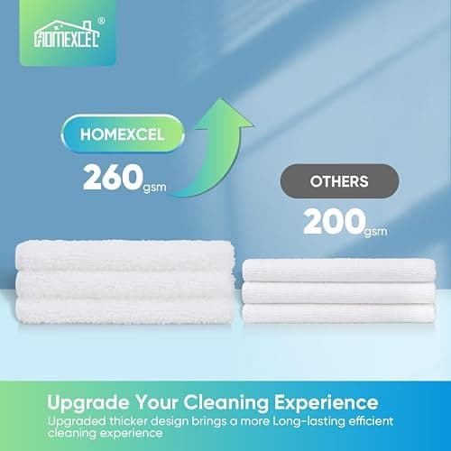 HOMEXCEL White Microfiber Cleaning Cloth, 12 Pack Premium Microfiber Towels for Cars, Lint Free, Scratch-Free, Highly Absorbent, Reusable Cleaning Rags for Car, Household, Kitchen, 11.5"X11.5" - White - 12 thumbnail 4