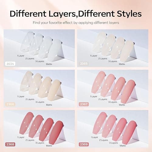Modelones Jelly Gel Nail Polish 6 Colors Nude Gel Polish Milky White Neutral Nail Gel Polish Shimmery Glitter Translucent Nail Art Gel Kit Soak off Gel Manicure DIY Salon Nail Gift thumbnail 6