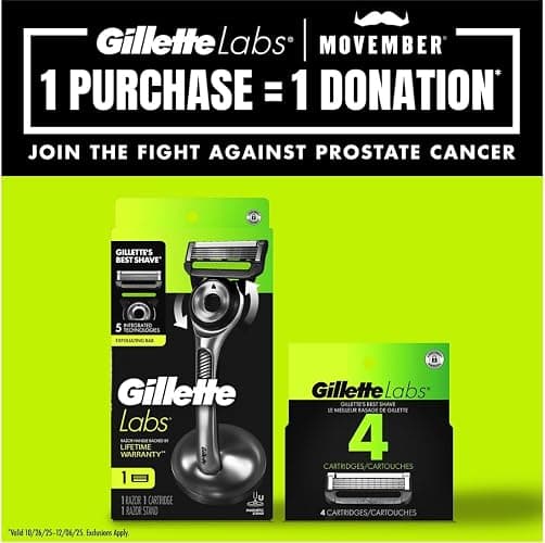 GilletteLabs Razor Blade Refills, 6 count thumbnail 4