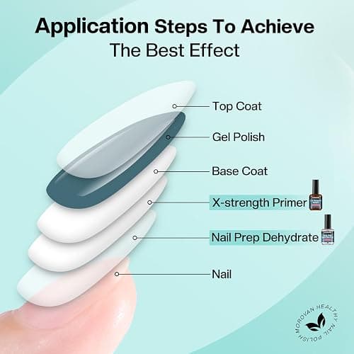 Morovan Nail Prep Dehydrate and Primer X-strength, No Burn Non Acid Nail Primer and Dehydrator for Acrylic Powder Fast Dry 0.5oz thumbnail 4