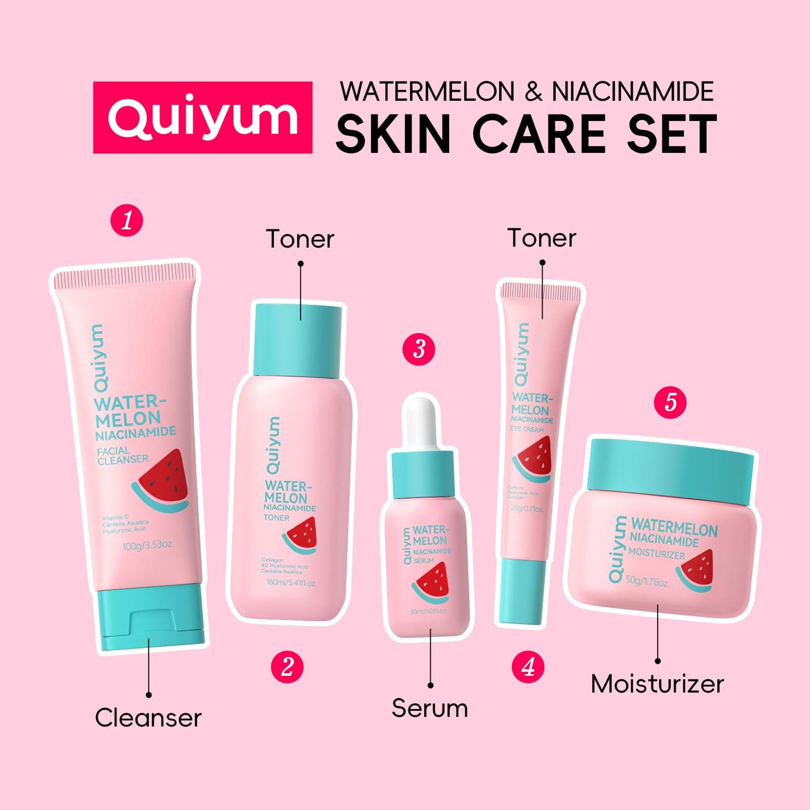 Watermelon Skin Care Set, 5 Daily Routine Beauty Skin Care for Teens 10-12 - Gift Set with Cleanser, Toner, Eye Cream, Cream, Serum, Facial Care Set for Women, Girls, Travel Sets, for All Skin Types thumbnail 6