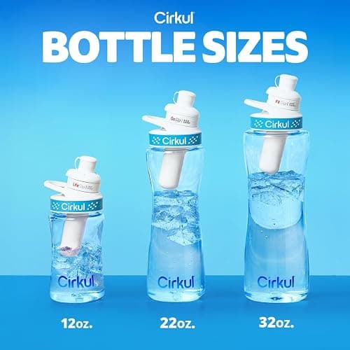 Cirkul 22oz. BPA-Free Plastic Water Bottle Starter Kit with Blue Lid, 2 Flavor Cartridges (1 LifeSip Fruit Punch, 1 FitSip Mixed Berry) No Sugar, Zero Calorie Drink Mix thumbnail 9