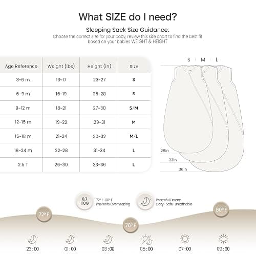 lulumoon Sleep Sack Muslin for Baby: Cotton Wearable Blanket for 3-9 Months - Soft Lightweight Ideal for Nursery Lounge Nighttime Naptime 6-12 Months thumbnail 7