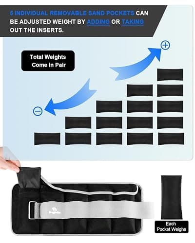 Adjustable Ankle Weights 1-3/4/5/6/8/10/12/15/20 LBS Pair with Removable Weight for Jogging, Gymnastics, Aerobics, Home, Fitness, Physical Therapy thumbnail 3