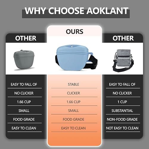 AOKLANT Pet Training Snack Pouch with Clicker 2.0 Upgraded Magnetic Closure, 1.66 Cup Silicone Belt Pouch for Dog Treats，Perfect for Training and Walking thumbnail 2