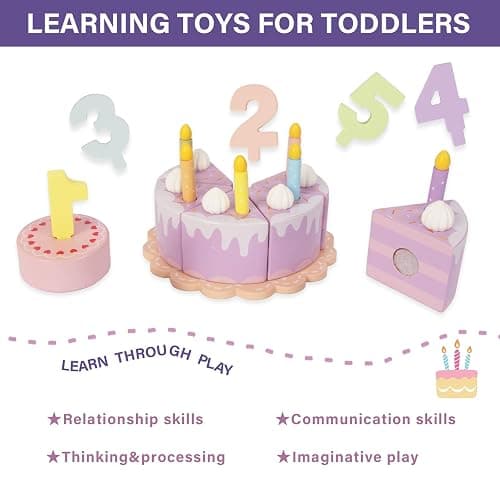 WoodenEdu Pretend Play Food for Toddlers 2-5,Wooden Birthday Fake Cake with Candles and Numbers,Tea Party Learning Kitchen Gift Toys for Boys Girls (Cream Cake) thumbnail 4