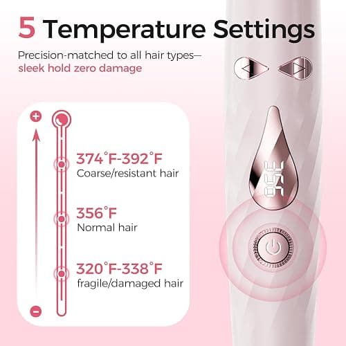 Wollea Automatic Curling Iron, Beach Wave Curling Wand, Portable Rotating Curler, Dual Voltage, Lightweight and Portable, Ceramic Coated, Straightening Brush, 1inch and 1.25 inch 3-in-1, Pink thumbnail 4