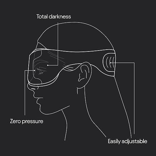 Loop Eclipse Sleep Mask – Premium Light-Blocking Eye Mask for Sleep | For Travel, Napping & Side Sleepers. Deeper Darkness for Easier Rest. Face-Hugging Fit with Eyelash Clearance thumbnail 8