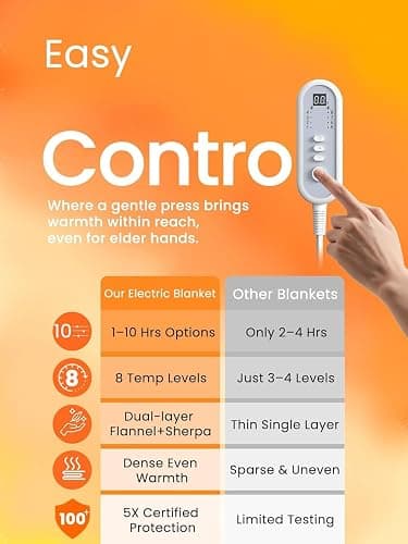 LEERUN Electric Heated Blanket Full Size, Ultra‑Cozy Premium Flannel & Sherpa, Even Heat Distribution & Stable Temp, 1–10H Auto‑Off, 8 Temps (86–125.6°F), Overheat Protection, Ideal Gifts for Grandma thumbnail 7