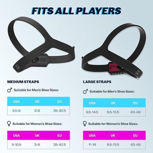 CITYPLAY Smart Soccer Tracker for Cleats - Training Sensor for Youth | Tracks 25+ Technical & Physical Metrics - 12-Month App Access - High-Precision Foot Wearable Technology - Ideal Soccer Gift thumbnail 7