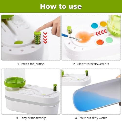 Paint Brush Rinser, Water Cycle Rinser and 6 PCS Brushes, Multifunctional Paint Brush Cleaner Paint Brush Washing Machine for Acrylic Painting Makeup Brushes thumbnail 5