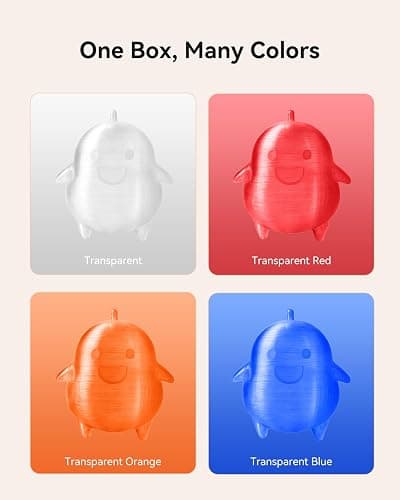 SUNLU Clear PLA Filament 1.75mm Bundle, 3D Printer Filament Bundle Multicolor, Individually Vacuum Packed, 250g Spool, 4 Rolls, Transparent Series-Clear+Red+Orange+Blue thumbnail 3