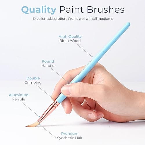 Nicpro 30pcs Paint Brush Set, Aesthetic Pastel Paintbrushes with Paint Spatula and Cloth Roll, Craft Paint Brushes for Acrylic Painting Oil Watercolor Gouache, Art Supplies for Women Artists Beginners thumbnail 3