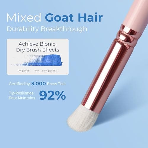 Nicpro 21PCS Fine Detail Paint Brush Drybrush Set, Aesthetic Pastel Fine Tip Miniature Paint Brushes for Acrylic Oil Watercolor, Crafts, 40K Models, Miniatures, Rock Painting, Paint by Numbers thumbnail 4