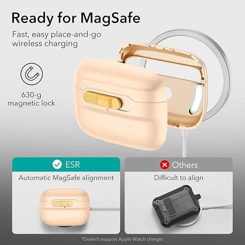 ESR for AirPods Pro Case (2023/2022/2019, 2nd/1st Gen), Compatible with Airpods Pro 2 (USB-C/Lightning Cable), MagSafe Ready, Magnetic Lid Lock, Full Drop Protection Cover with Lanyard, Yellow thumbnail 5