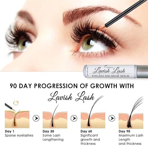 Pronexa Hairgenics Lavish Lash – Eyelash Growth Enhancer & Brow Serum with Biotin & Natural Growth Peptides for Long, Thick Lashes and Eyebrows! Dermatologist Certified, Cruelty Free & Hypoallergenic. thumbnail 3